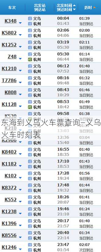 东海到义乌火车票查询—义乌火车时刻表